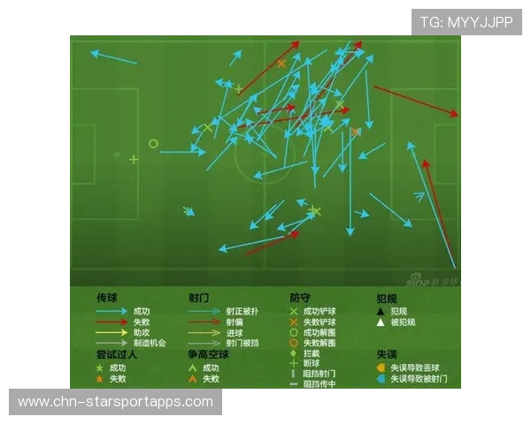 球队在关键战役中利用战术犯规策略遏制对手节奏,球队的战术打法 球队在关键战役中利用战术犯规策略遏制对手节奏,球队的战术打法