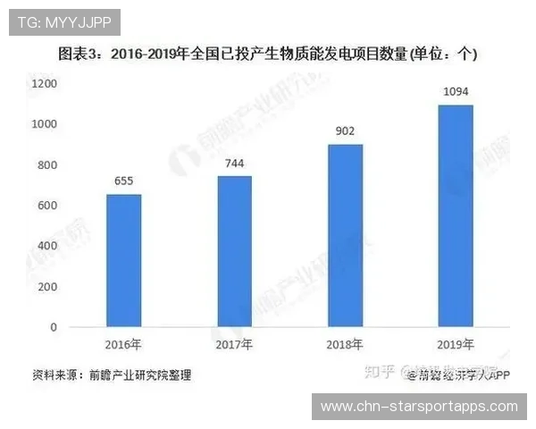 竞争格局升级更加激烈（408 ）